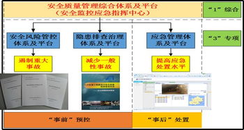 發(fā)展軌道交通,打造企業(yè)文化,建設(shè)精品工程