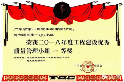 喜報(bào):我司榮獲 “2018年度工程建設(shè)質(zhì)量管理小組活動優(yōu)秀企業(yè)”等多個(gè)獎(jiǎng)項(xiàng)